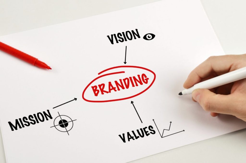 dinh vi thuong hieu (brand positioning) 01