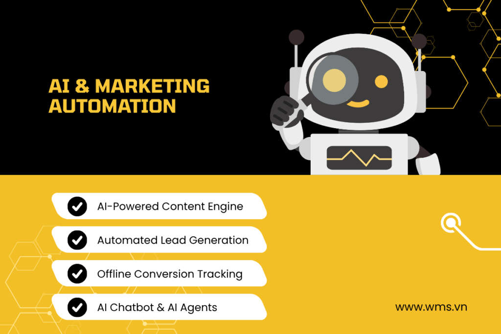 Ai Marketing Automation 1024x683